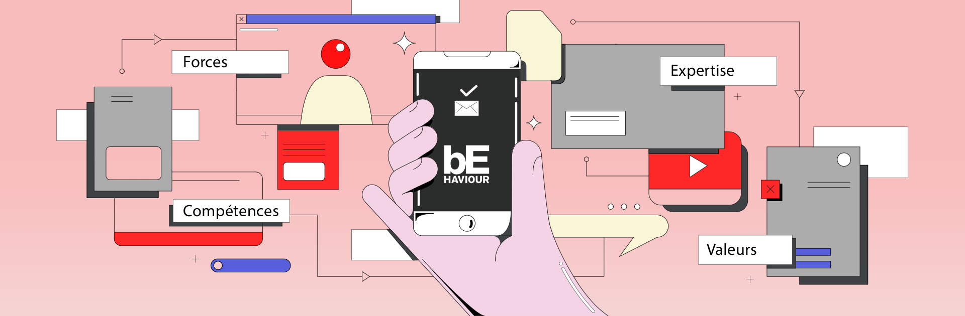 DES NOUVELLES DES RH | Obtenir un poste chez Behaviour